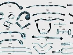 Image result for Types of Cable Attachments