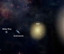 Image result for ellipticals galaxy sizes