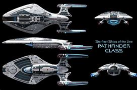 Image result for Star Trek Pathfinder Class Starship