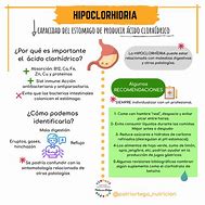 Image result for hipoclorhidria