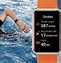 Image result for Huawei Watch Fit Model