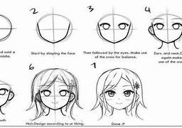 Image result for Different Ways to Draw Anime for Beginners
