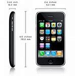 Image result for All Phone Dimensions Table