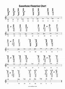 Chart Reed Music