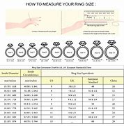 Image result for Ring Size 60