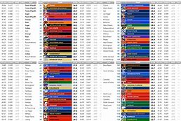 Image result for Best College Football Team Names