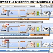 ニューロ回線 に対する画像結果.サイズ: 184 x 185。ソース: kaku-sma.com