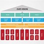 Image result for Future Vision PowerPoint Templates