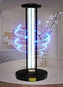 Image result for Ultraviolet Sterilizer Air