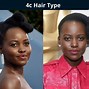 Image result for 4A 4B and 4C Hair