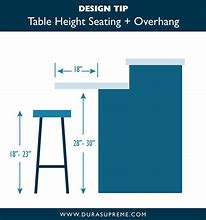 Image result for What Should Be Height of Table for Kitchen