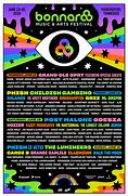 Image result for Bonnaroo 2018 LineUp