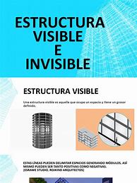 Image result for Visible E Invisible