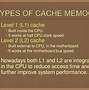 Image result for Small Outline Dual in Line Memory Module