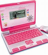 Image result for Gaming PC for Kids