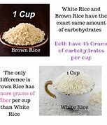 Image result for 1 Cup Cooked Brown Rice