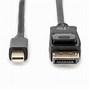 Image result for Mini DisplayPort Cable