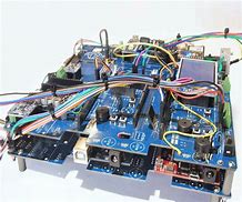 Image result for Autonomous Control System