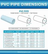 Image result for 6 Inch Diameter PVC Pipe