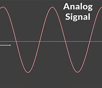 Image result for Analogue Signal Images in 4K