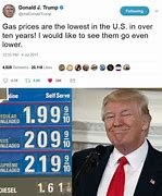 Image result for Fuel Prices in 39560