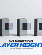 Image result for 3D Print Layers