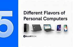 Image result for Types of Personal Computer