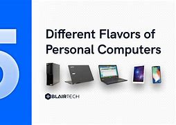 Image result for Personal Computer Types