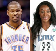 Image result for Kevin Durant's Girlfriend
