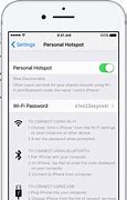 Image result for How to Connect Your Phone to Hotspot