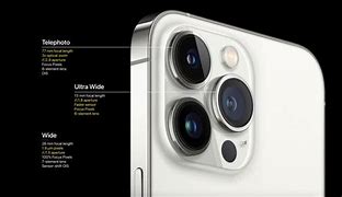 Image result for New iPhone 13 Camera