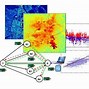 Image result for Wireless Communication Images