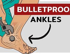 Image result for Ankle Strengthening Exercises