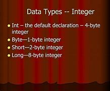 Image result for 1 Byte