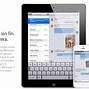 Image result for iPhone 5S iOS 7