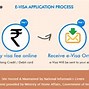 Image result for Visa Stamping