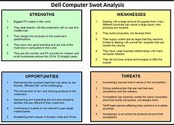 Image result for Restoro Changes towards the End of Repair Analysis