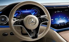 Image result for Benz Screen Table