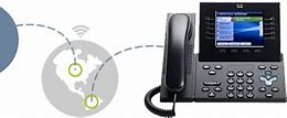 Image result for Cisco Phone Icon PNG