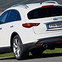 Image result for Infiniti FX30d