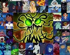 Image result for Scooby Doo Monsters Inc