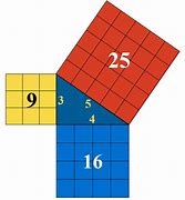 Image result for Pythagorean Triples