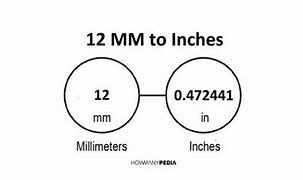 Image result for 12 mm to Cm