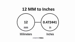 Image result for How Many Inches Is 12 mm