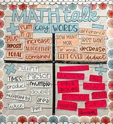 Image result for Bulletin Board in Mathematics