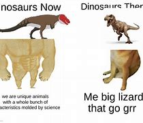 Image result for What Is the Fastest Dinosaur Meme