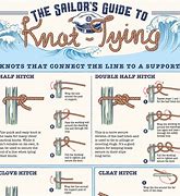 Результаты поиска изображений по запросу "How to Tie Rope Knots"