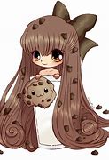 Image result for Anime Eating