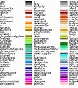 Image result for iPhone 11 Special Colors