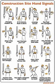 Image result for Construction Machinery Site Hand Signals